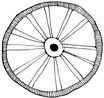 that wheel